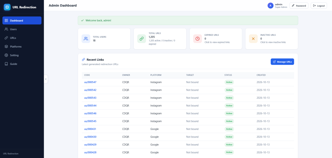 Live-Dashboard mit Link-Statistiken und aktuellen Aktivitäten